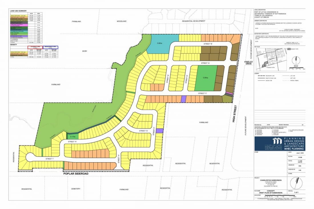 Concept Plan of Charleston Homes June 2016