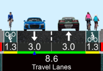 illustration of bike and car lanes sharing a roadway
