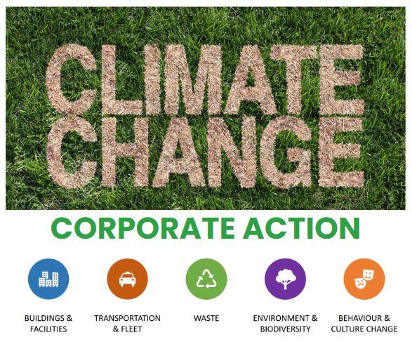 Climate Change Corporate Action