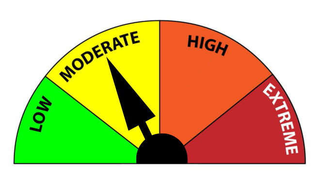 moderate fire danger rating