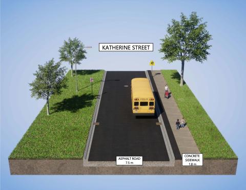 Illustration of the cross section design for Katherine Street