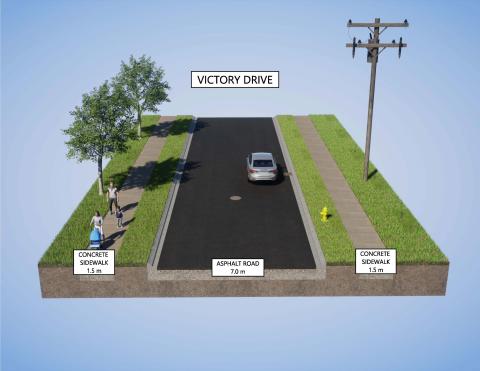 Illustration of the cross section design for Victory Street