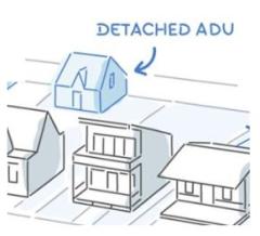 detached ADU
