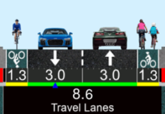 illustration of bike and car lanes sharing a roadway