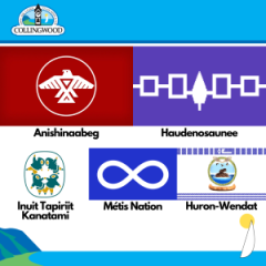 Collage of 5 Indigenous flags and names