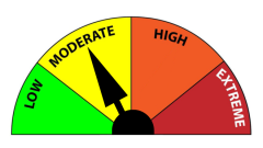 moderate fire danger rating
