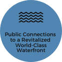 public connections to a revitalized world-class waterfront