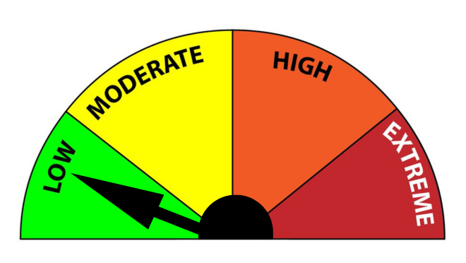 low fire danger rating